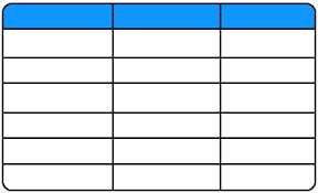 Rounded Table Corners Css Only Stack Overflow