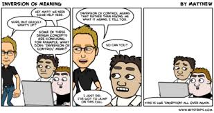 Changing Requirements in Software Development