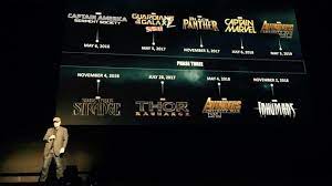 Guerra civil(2016) 2.2 doutor estranho (2016) 2.3 guardiões da galáxia vol. Marvel Confirma Las Peliculas De La Fase 3