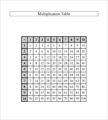 15 times tables worksheets free pdf documents download