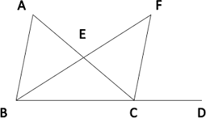 In the following interactive, you can vary parameters to produce the conics we learned about in this chapter. Diagrams Stanford Encyclopedia Of Philosophy