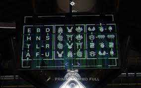 The past 27 hours in order to unlock the final lost forge in the black . Destiny 2 Niobe Labs Should Have Been A Secret Not A Content Gate