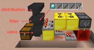 And, like you, i've been looking for a new system of categorizing items. Automatic Sorting System That Doesn T Use Red Stone Torches Redstone Discussion And Mechanisms Minecraft Java Edition Minecraft Forum Minecraft Forum