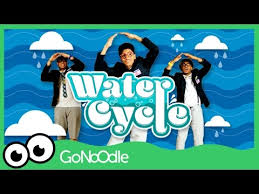 Water Cycle Blazer Fresh Science Video Gonoodle Youtube