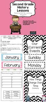 Biographies For 2nd Graders Second Grade History Lessons History Lessons Second Grade Social Studies Elementary