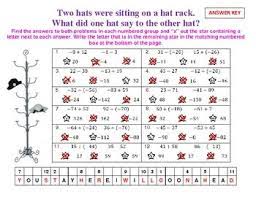 Adding Subtracting Integers Hat Rack Joke Subtracting Integers Teaching Integers Math Integers