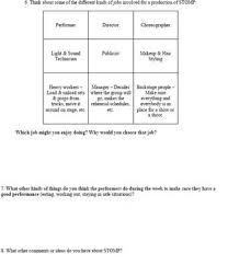 Stomp Out Loud Worksheet Out Loud Student Encouragement Worksheets