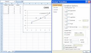 Excel 2007 Two Way Plots With Nonlinear Trend