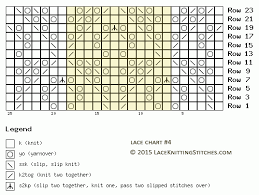 lace chart 4 lace knitting stitches