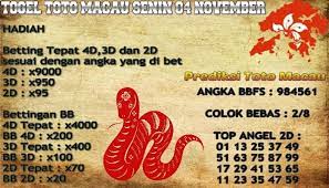 Prediksi Jitu Toto Macau Hari Ini Senin 4 November 2019 31 Oktober Oktober November