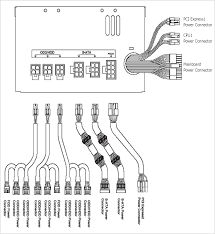 There are also a few older power supplies which inexplicably have sata power cables which are missing the 3.3 volt wire. Psu Wiring Diagram Universal Wiring Diagrams Layout Please Layout Please Sceglicongusto It