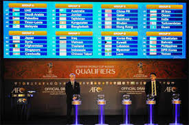 India Handed Tough Draw For 2018 Fifa World Cup Qualifiers
