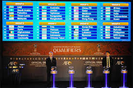 india handed tough draw for 2018 fifa world cup qualifiers