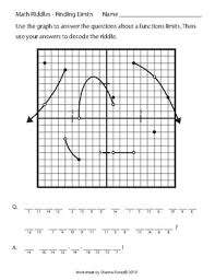 You should read limits (an introduction) first. Math Riddle Calculus Using A Graph To Find Limits Fun Math