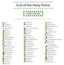 The best memes from instagram, facebook, vine, and twitter about parrot party. Party Parrot Know Your Meme