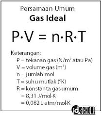We did not find results for: Persamaan Umum Gas Ideal Contoh Soal Jawaban Idschool