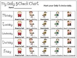 daily 5 check chart for students