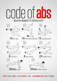 Fitness Training Tips Ab Workout Men Best Ab Workout