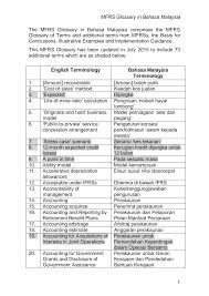We did not find results for: Https Www Masb Org My Pdf Mfrs 20glossary 20in 20bahasa 20malaysia July2015 Pdf