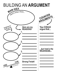 Teacher Resources Mrs London Persuasive Writing Middle School Writing Teaching Writing