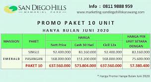 We would like to show you a description here but the site won't allow us. Pin Di Harga San Diego Hills