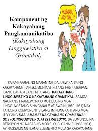 Ito ay ipinakilala ni dell hathaway hymes na kilala bilang isang. Komponent Ng Kakayahang Pangkomunikatibo Kakayahang Lingguwistiko At