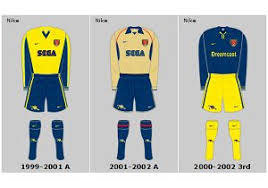 Had some free time so i made some fictional arsenal fc kits. Arsenal Fc Away Third Playing Kits My Football Facts