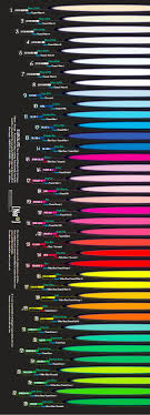 Neon Colour Chart Neon Colour Palette Neon Colors Neon