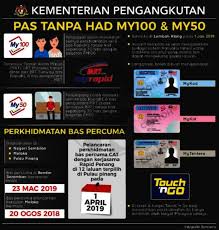Raja, sumber peninggalan, masa kejayaan dan runtuhnya : Umno Masih Bergayut Pada Ranting Nostalgia Naratif Perkauman Sempit Roketkini Com