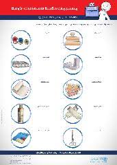 مستلزمات حقيبة الاسعافات الاولية الاسعافات الاولية فى حالات الطوارئ
