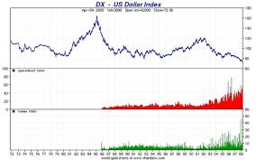 The Shocking Reality Of High Gas Prices Seeking Alpha