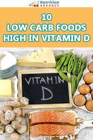 The Top 20 Foods High In Vitamin D3 Vitamin D Rich Food Vitamin D Foods Low Carb Recipes