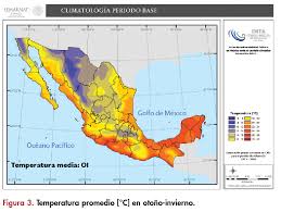 Control del clima