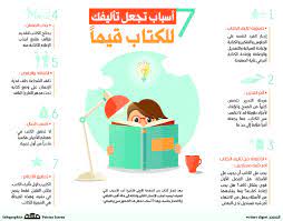 9اسباب تجعل تأليفك للكتاب قيما صحيفة مكة انفوجرافيك قراءة family guy infographic fictional characters