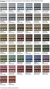 When It Comes To Choosing A Metallic Paint For A Do It Yourself Project High End Decorative F Metallic Painted Furniture Modern Masters Painting Furniture Diy