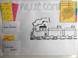 We did not find results for: Le Passe Compose La Classe D Alicia