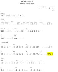 Bunga matahari (helianthus annuus l.) merupakan salah satu jenis bunga yang banyak diketahui oleh banyak orang. Play The Piano 2016