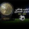 بي إن سبورتس تؤكد ميسي يقرر البقاء في برشلونة. 1