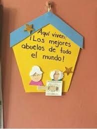 Jun 17, 2021 · antes, el disfrute de la compañía era mutuo, si vivíamos en caracas y nuestros padres y abuelos estaban en mérida, por ejemplo, nos íbamos preparando, ahorrando y comprando regalos durante los tres últimos meses del año para pasar las navidades con ellos; 31 Ideas De Dia De Los Abuelos Dia Del Abuelo Feliz Dia Del Abuelo Imagenes De Abuelitos