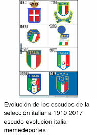 Seleção brasileira 1982 seleção brasileira de futebol seleção italiana internacional futebol clube figurinhas da copa futebol online cruzeiro esporte clube ronaldinho gaucho futebol mundial. Figc 1986 1994 Italia Guoco Calcio 2000 Italia Italia 2011 Italir Figc Evolucion De Los Escudos De La Seleccion Italiana 1910 2017 Escudo Evolucion Italia Memedeportes Meme On Me Me