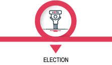 The election commission of india (eci) currently maintains a pool of thousands of symbols. Election Commission Of India