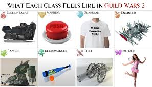 Bippity Boppity Boo Meme Gw2 How Does It Feel Jpg 1400 800 Guild Wars Guild Wars 2 War