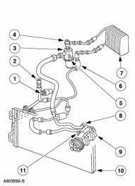Low Side Port Location F150online Forums