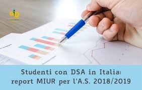 Il ministero dell'istruzione della federazione russa, tradotto anche come ministero dell'illuminismo della federazione russa (in russo: Aid Studenti Con Dsa In Italia I Dati Del Ministero Dell Istruzione As 2018 2019 Le Riflessioni Di Aid Sul Numero Delle Certificazioni E Sulla Loro Distribuzione Territoriale Liceo Artistico Russoli