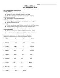 The reader constantly has to read between the lines to understand what the authors are talking about. Physical Sciences Lesson Plans Worksheets Lesson Planet