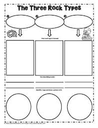 Make a little booklet to help understand the rock cycle. Rock Graphic Organizer Worksheets