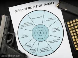 Why The Diagnostic Pistol Target Is A Waste Of Time Lucky