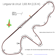 Welcome to the circuit paul ricard in le castellet, france for the french grand prix! French Grand Prix Wikiwand