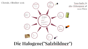 Fluorine (f), chlorine (cl), bromine (br), iodine (i), and astatine (at). Die Halogene 7 Hauptgruppe By Tana Badic