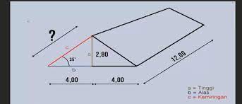 108m2 x 0,77m = 83,16 (84 buah) jadi dari cara menghitung atap kita mendapatkan hasil 84 buah genteng multiroof untuk model pelana kuda. 3 Cara Mudah Mengetahui Kemiringan Atap Rumah Cepat Tepat